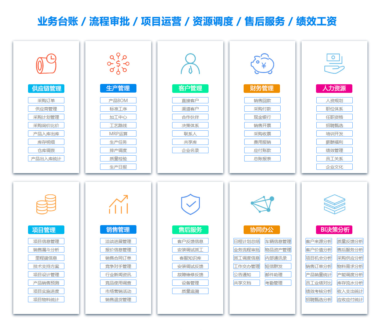 金昌OA系统